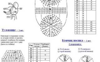 Вязание крючком для начинающих — как научиться с нуля