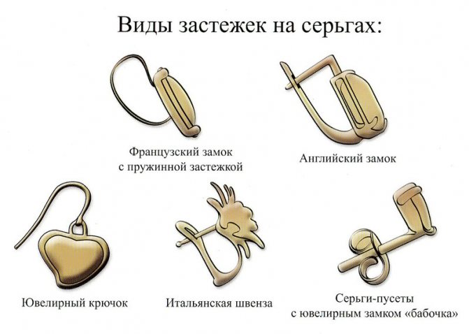 Детские серьги для девочек: какие выбрать