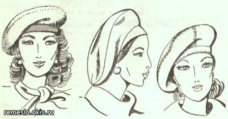 Как сшить берет. Выкройка берета, шляпы с полями