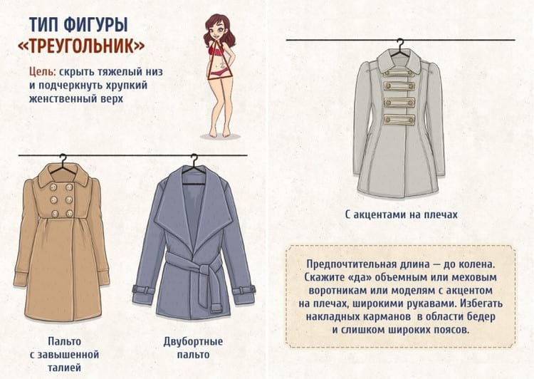 'Варианты пальто для фигуры 