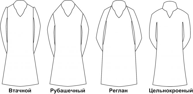 Виды рукавов и проймы
